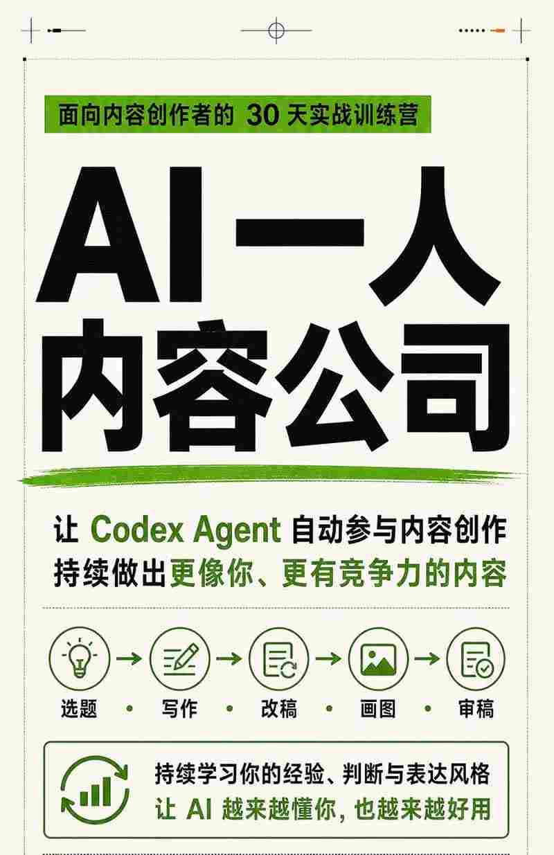 图片[2]-AI一人内容公司30天实战训练营，让Codex Agent自动参与内容创作持续做出更像你、更有竞争力的内容-知创网