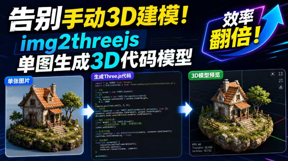 告别手动3D建模!img2threejs单图生成3D代码模型,效率翻倍!-知创网