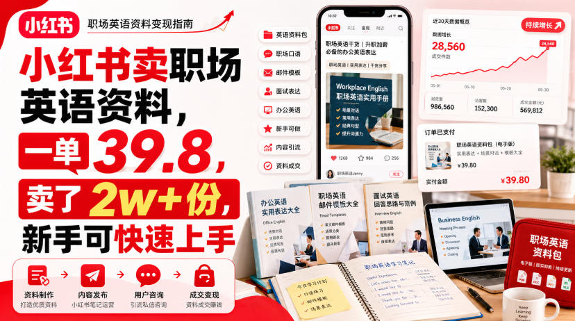 小红书卖职场英语资料，一单39.8，卖了2w+份，新手可快速上手-知创网