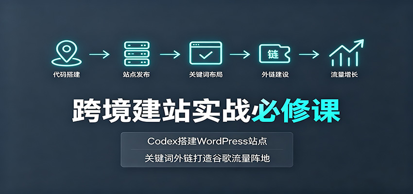 跨境建站实战必修课：Codex搭建WordPress站点，关键词外链打造谷歌流量阵地-知创网