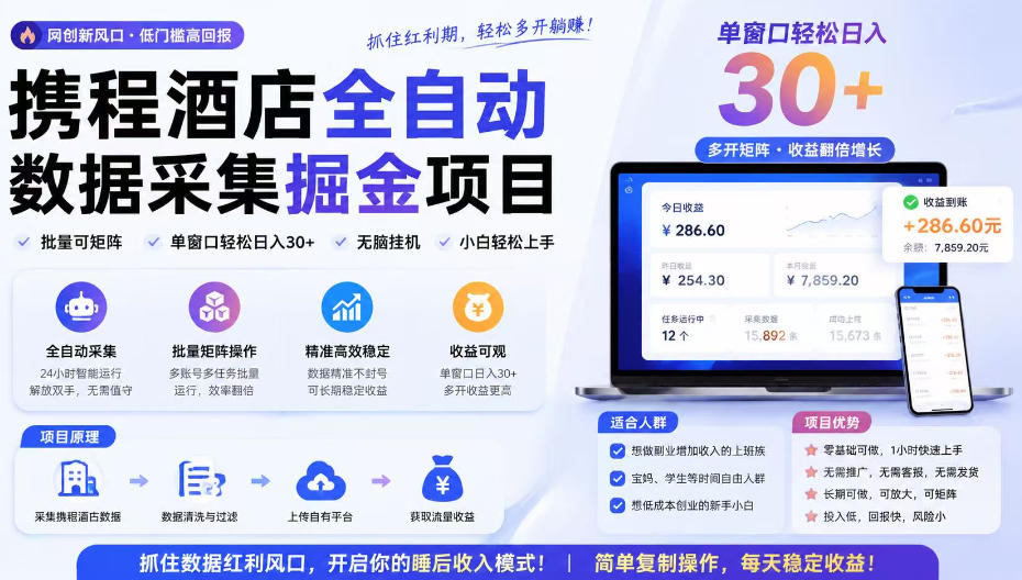 携程酒店采集挂G项目，批量可矩阵，单机轻松日入300+，开启你的睡后收入模式!【揭秘】-知创网