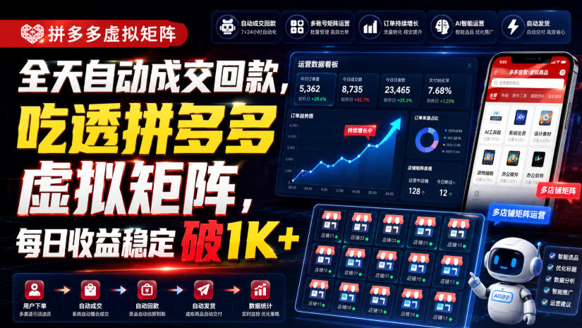 全天自动成交回款,吃透拼多多虚拟矩阵,每日收益稳定破1K+【揭秘】-知创网