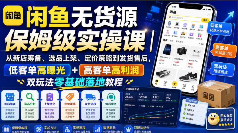 闲鱼无货源保姆级实操课|从新店筹备、选品上架、定价策略到发货售后,低客单高曝光+高客单高利润双玩法零基础落地教程-知创网