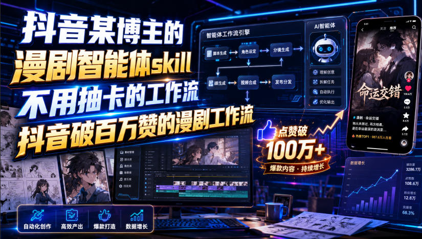 抖音某博主的漫剧智能体skill，不用抽卡的工作流，抖音破百万赞的漫剧工作流-知创网
