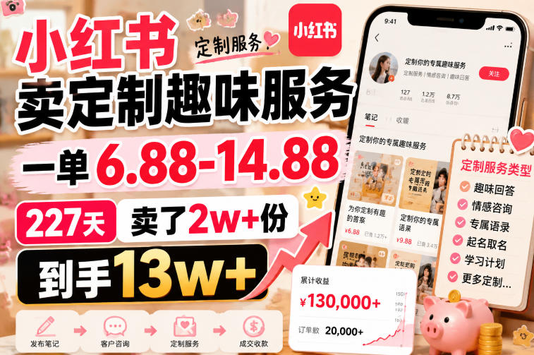 小红书卖定制趣味服务，一单6.88-14.88，227天卖了2w+份，到手13w+-知创网