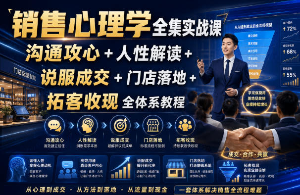 销售心理学全集实战课｜沟通攻心+人性解读+说服成交+门店落地+拓客收现全体系教程-知创网