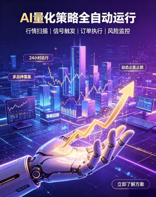 全自动EA量化系统，解锁稳健交易新范式，24小时不断交易，日入500+，当天收益当天到账，无需熬夜盯盘，解放双手，时间自由【揭秘】-知创网