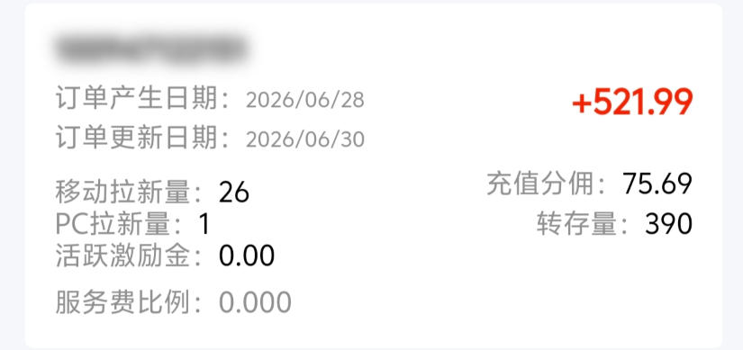 图片[2]-B站S流网盘拉新项目，仅靠发布美女视频做网盘拉新，就收入8W+收益，同时涨粉38w-知创网