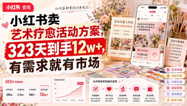 小红书卖艺术疗愈活动方案,323天到手12w+,有需求就有市场-知创网