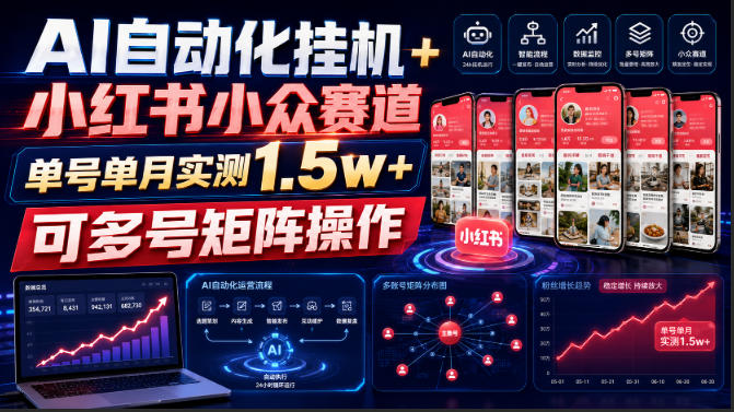 AI自动化挂G+小红书小众赛道，单号单月实测1.5w+，可多号矩阵操作【揭秘】-知创网