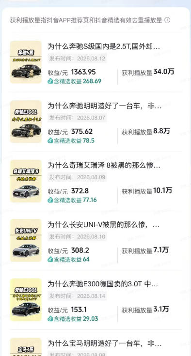 图片[2]-抖音某博主的AI动漫汽车科普解说同款教学，从文案分镜、AI绘画到动态视频生成，0基础解锁抖音精选独家收益-知创网