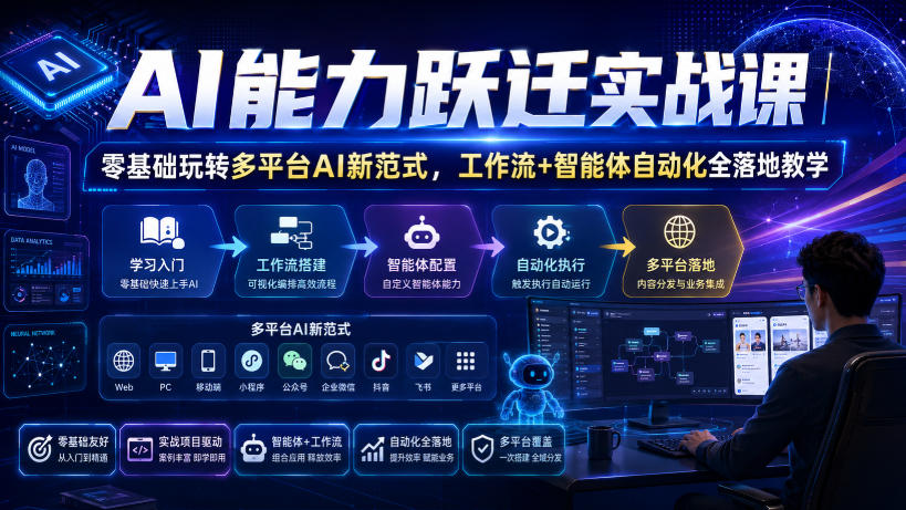AI能力跃迁实战课｜零基础玩转多平台AI新范式，工作流+智能体自动化全落地教学-知创网