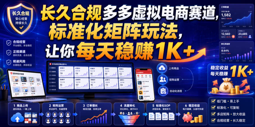 长久合规多多虚拟电商赛道，标准化矩阵玩法，让你每天稳賺1K+【揭秘】-知创网