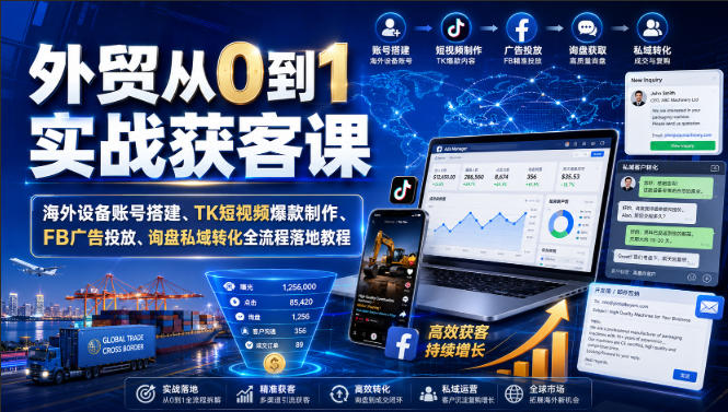 外贸从0到1实战获客课｜海外设备账号搭建、TK短视频爆款制作、FB广告投放、询盘私域转化全流程落地教程-知创网