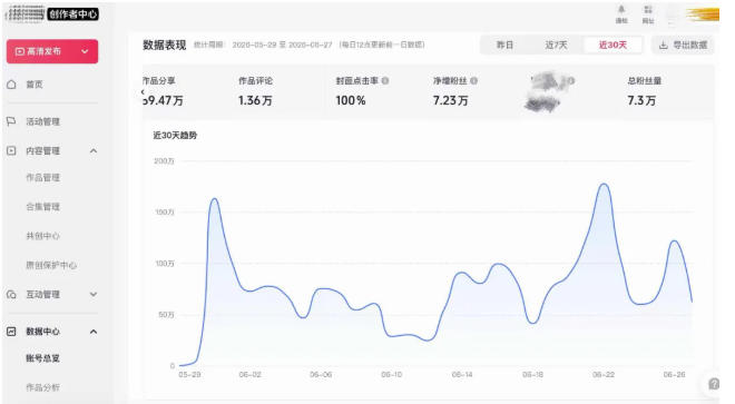 图片[7]-AI短视频起号实战项目，用AI做视频起号，45天涨粉12W，一条广告8.5k，广告接到手软，引流、变现两不误！-知创网