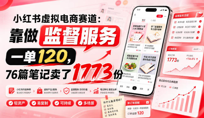 小红书虚拟电商赛道：靠做监督服务，一单120，76篇笔记卖了1773份-知创网