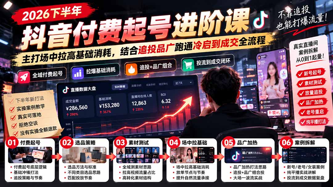 （20671期）2026下半年抖音付费起号进阶课：主打场中拉高基础消耗，结合追投品广跑通冷启到成交全流程-知创网