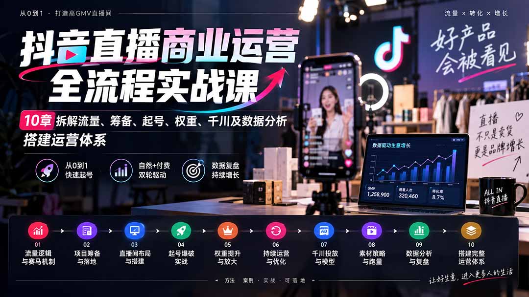 （20407期）抖音直播商业运营全流程实战课：10章拆解流量、筹备、起号、权重、千川及数据分析，搭建运营体系-知创网