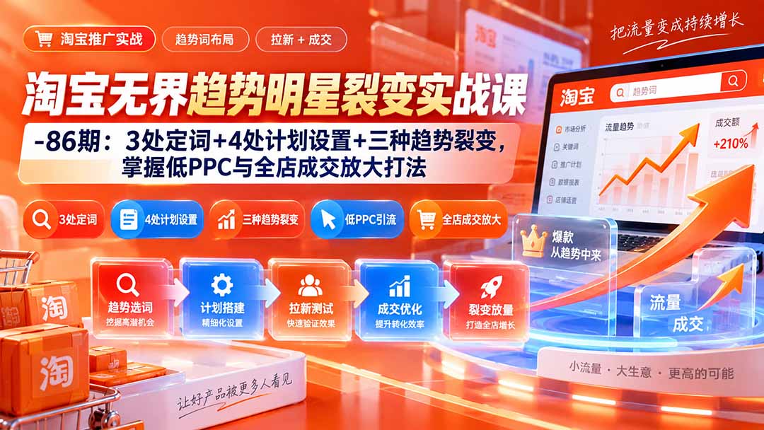 （20320期）淘宝无界趋势明星裂变实战课-86期：3处定词+4处计划设置+三种趋势裂变，掌握低PPC与全店成交放大打法-知创网