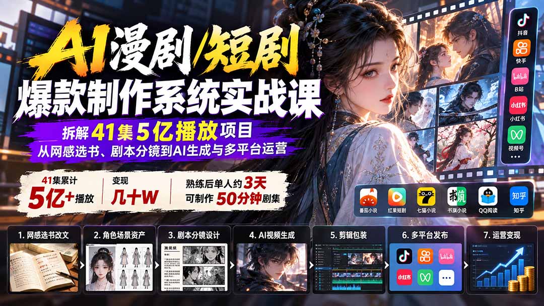 （20633期）AI漫剧/短剧爆款制作系统实战课：拆解41集5亿播放项目，从网感选书、剧本分镜到AI生成与多平台运营-知创网