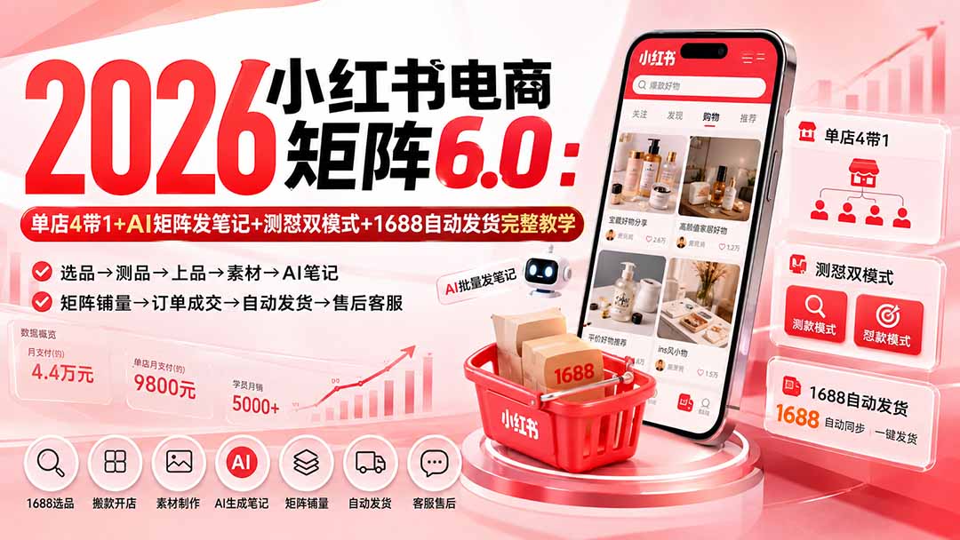 (20310期)2026小红书电商矩阵6.0:单店4带1+AI矩阵发笔记+测怼双模式+1688自动发货完整教学-知创网