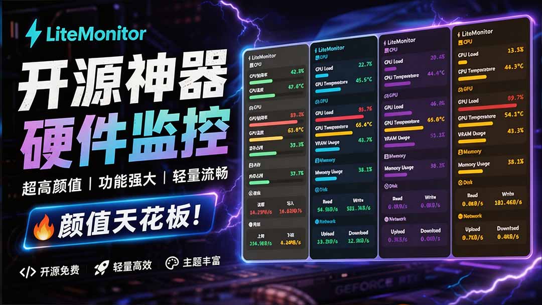 （20245期）Github超过3.3K Stars！电脑桌面硬件监控工具，界面好看又好用，实时CPU/GPU/网速实时显示 LiteMonitor-知创网
