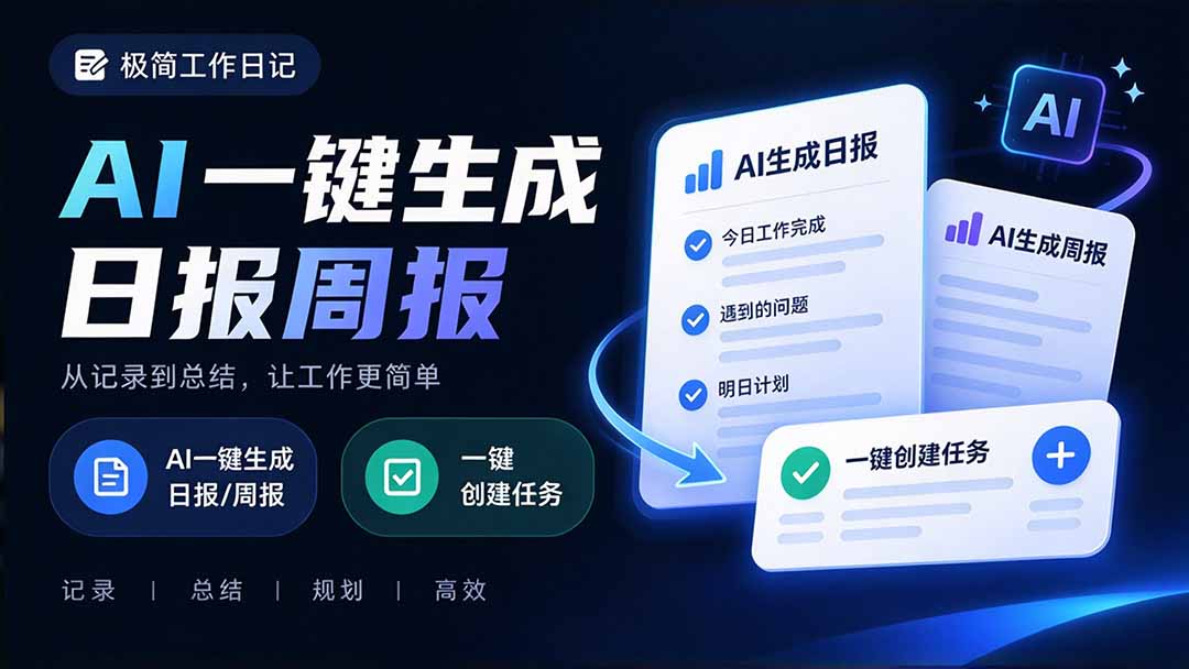 （20697期）天天写日报周报写到头疼？截图一键选屏幕内容，AI 自动把它变成结构化任务，极简工作日记-知创网