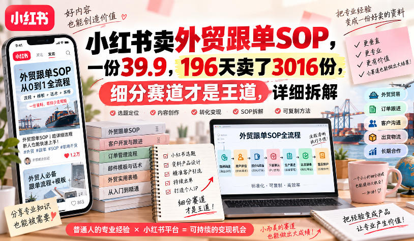 小红书卖外贸跟单sop,一份39.9,196天卖了3016份,细分赛道才是王道,详细拆解-知创网