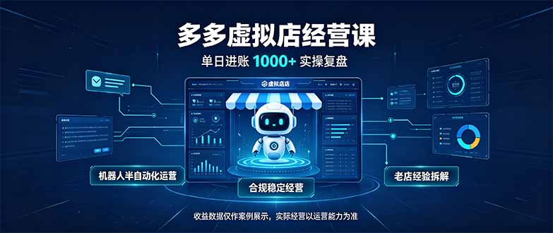 (20616期)单日进账1000+的多多虚拟店,合规稳定的老牌项目,机器人半自动化运营-知创网