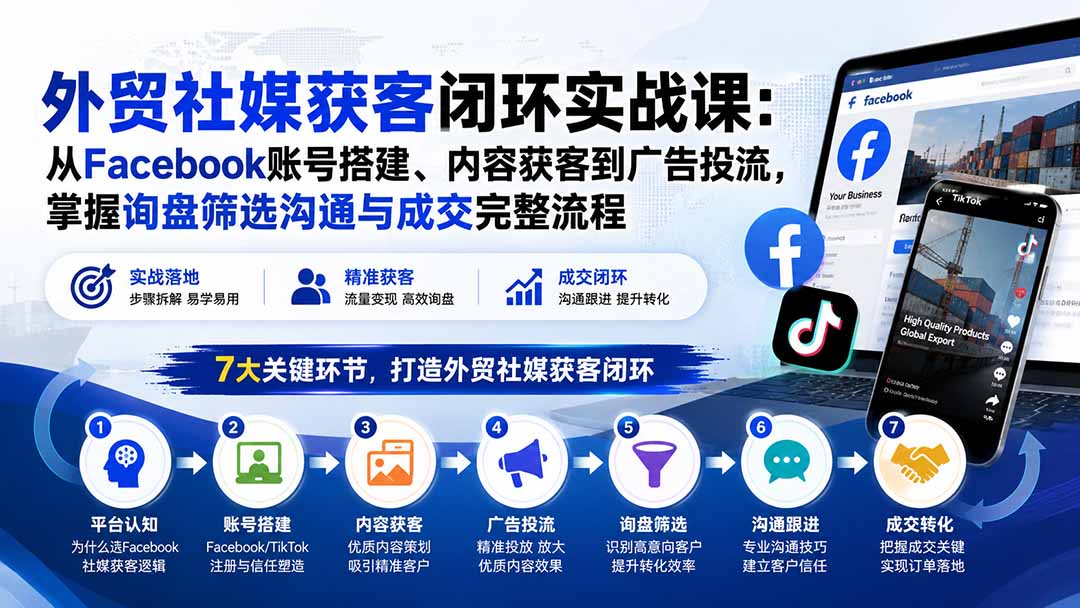 （20318期）外贸社媒获客闭环实战课：从Facebook账号搭建、内容获客到广告投流，掌握询盘筛选沟通与成交完整流程-知创网