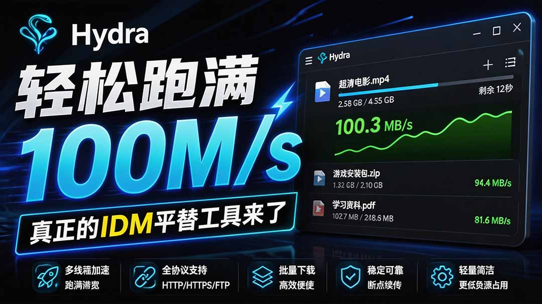 （20350期）轻松跑满100M/s，真正的IDM平替工具来了，开源多线程器，支持浏览器拓展，一键智能加速 Hydra Download Manager-知创网