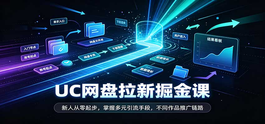 UC网盘拉新掘金课：新人从零起步，掌握多元引流手段，不同作品推广链路-知创网