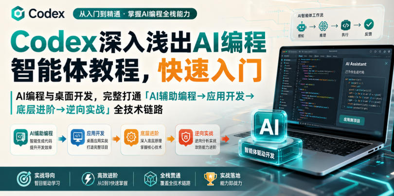 Codex深入浅出AI编程智能体教程,快速入门AI编程与桌面开发,打通「AI辅助编程→应用开发→底层进阶→逆向实战」全技术链路-知创网