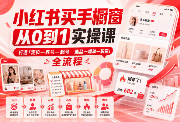 小红书买手橱窗从0到1实操课，打通「定位—养号—起号—选品—爆单—裂变」全流程-知创网