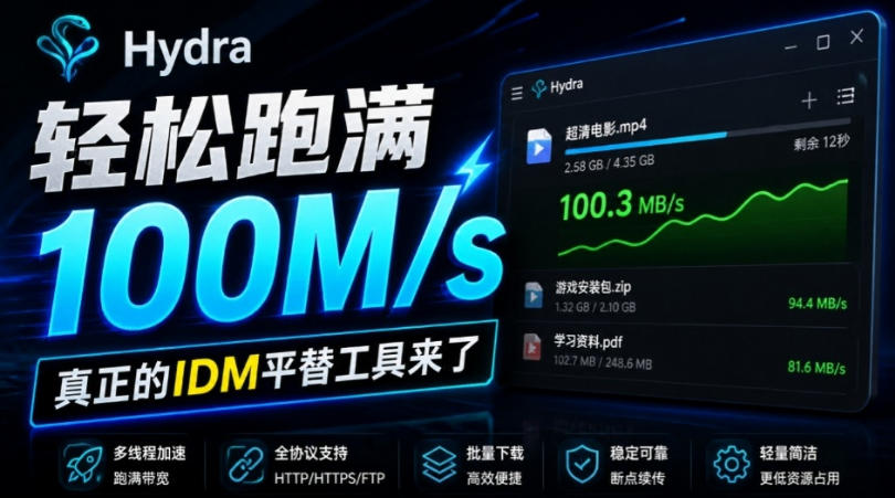 轻松跑满100M/s，真正的IDM平替工具来了，开源多线程器，支持浏览器拓展，一键智能加速Hydra Download Manager-知创网