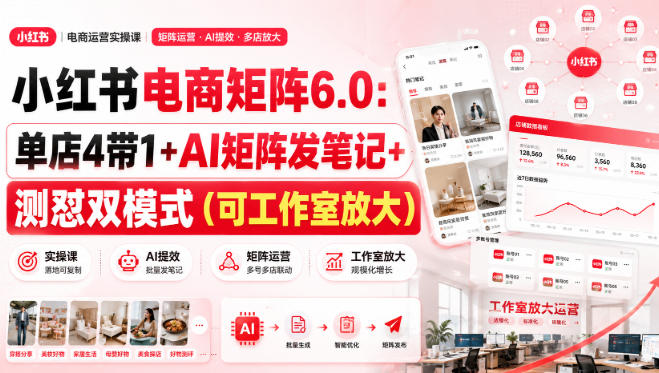 小红书电商矩阵6.0：单店4带1+AI矩阵发笔记+测怼双模式（可工作室放大）-知创网