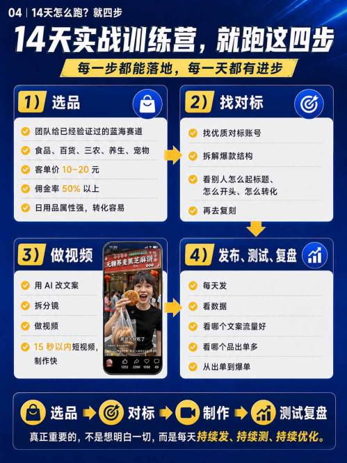图片[4]-视频号Ai爆品带货，不露脸、不直播、不买样品、不开店、不发货，AI做视频也能带货，轻松单日佣金1k+-知创网
