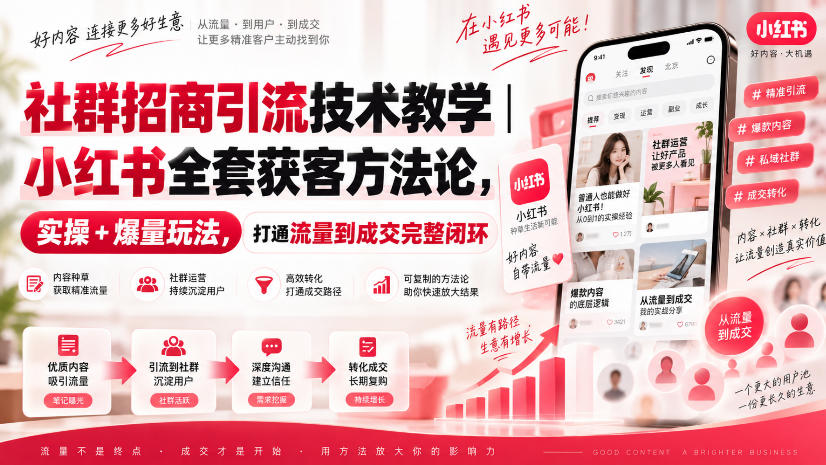社群招商引流技术教学｜小红书全套获客方法论，实操+爆量玩法，打通流量到成交完整闭环-知创网