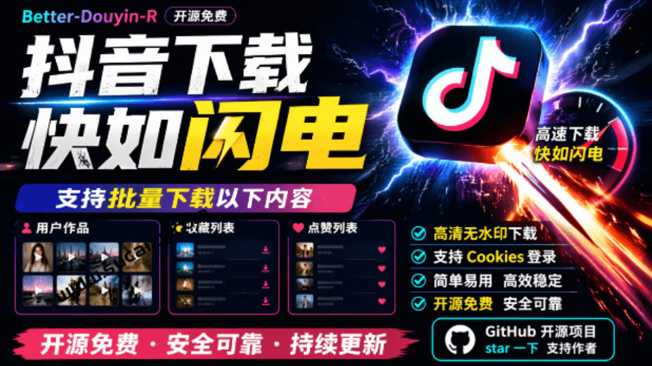 超级好用!抖音视频下载神器,支持批量下载用户作品收藏列表和点赞列表,开源完全免费Better-douyin-R-知创网