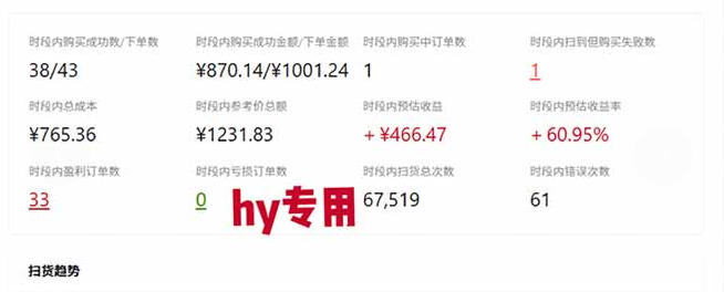 图片[5]-三款AI自动化游戏副业，轻松日入1k+，可批量矩阵操作适合新手小白！【揭秘】-知创网
