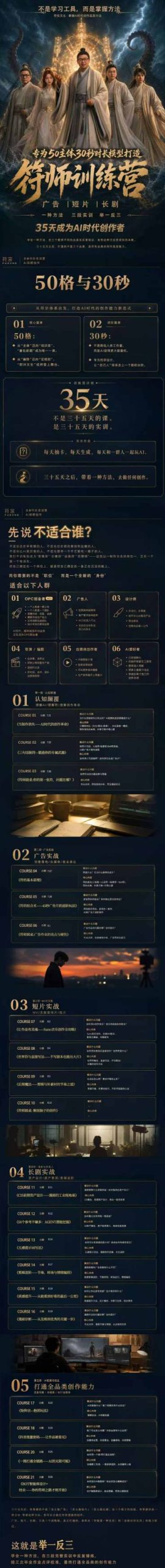图片[2]-多参宗符师训练营，35天成为AI时代创作者，广告|短片|长剧，一种方法，三段实训，举一反三，打通全品类的创作能力-知创网
