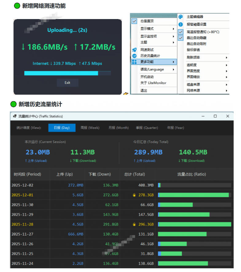 图片[2]-Github超过3.3K Stars！电脑桌面硬件监控工具，界面好看又好用，实时CPU/GPU/网速实时显示LiteMonitor-知创网