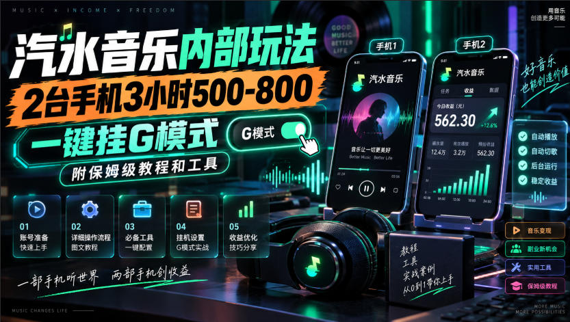 汽水音乐内部玩法,2台手机3小时500-800,一键挂G模式,附保姆级教程和工具【揭秘】-知创网