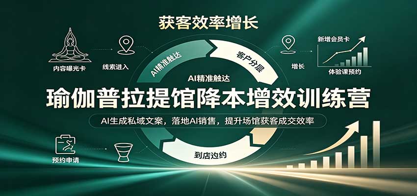 瑜伽普拉提馆降本增效训练营：AI生成私域文案，落地AI销售，提升场馆获客成交效率-知创网