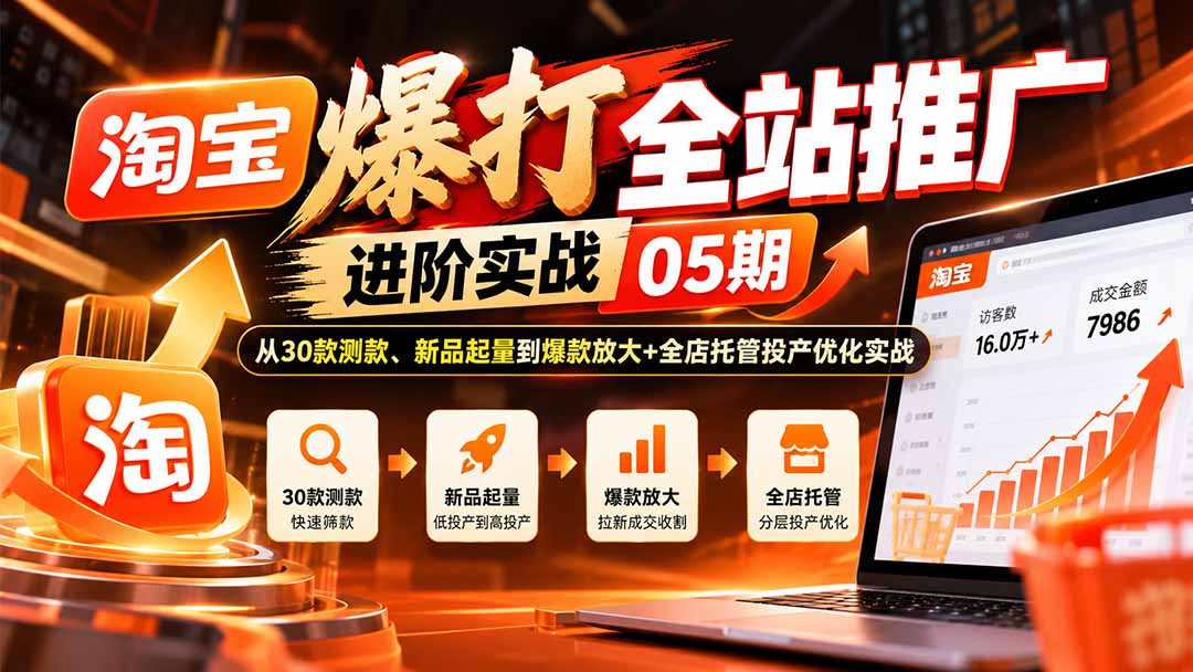 （20817期）淘宝爆打全站推广进阶实战05期：从30款测款、新品起量到爆款放大+全店托管投产优化实战-知创网