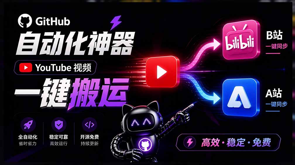 （21177期）Github上闷声搞事的自动化神器，YouTube视频全流程搬到B站和A站，像发朋友圈一样简单Y2A-Auto-知创网