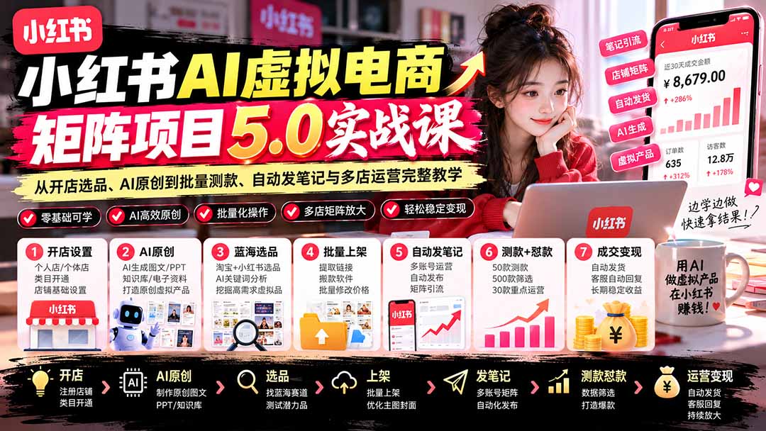 （21273期）小红书AI虚拟电商矩阵5.0实战课：从开店选品、AI原创到批量测款、自动发笔记与多店运营完整教学-知创网