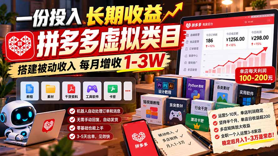 (21166期)一份投入长期收益,拼多多虚拟类目,搭建被动收入每月增收 1-3W-知创网