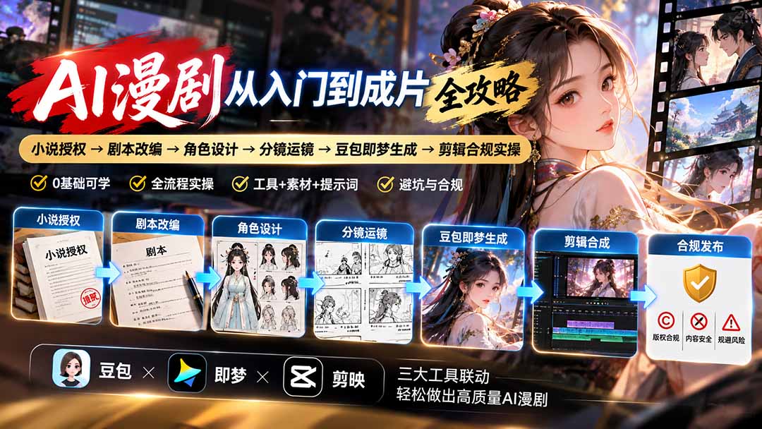 （20877期）AI漫剧从入门到成片全攻略：小说授权→剧本改编→角色设计→分镜运镜→豆包即梦生成→剪辑合规实操-知创网