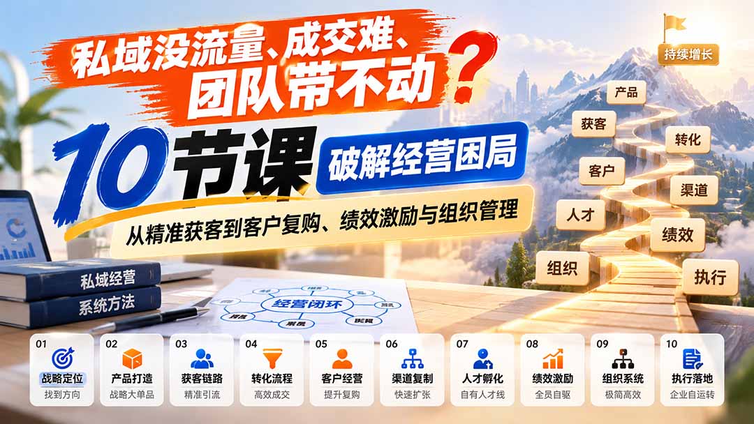 （20931期）私域没流量、成交难、团队带不动？10节课破解经营困局，从精准获客到客户复购、绩效激励与组织管理-知创网